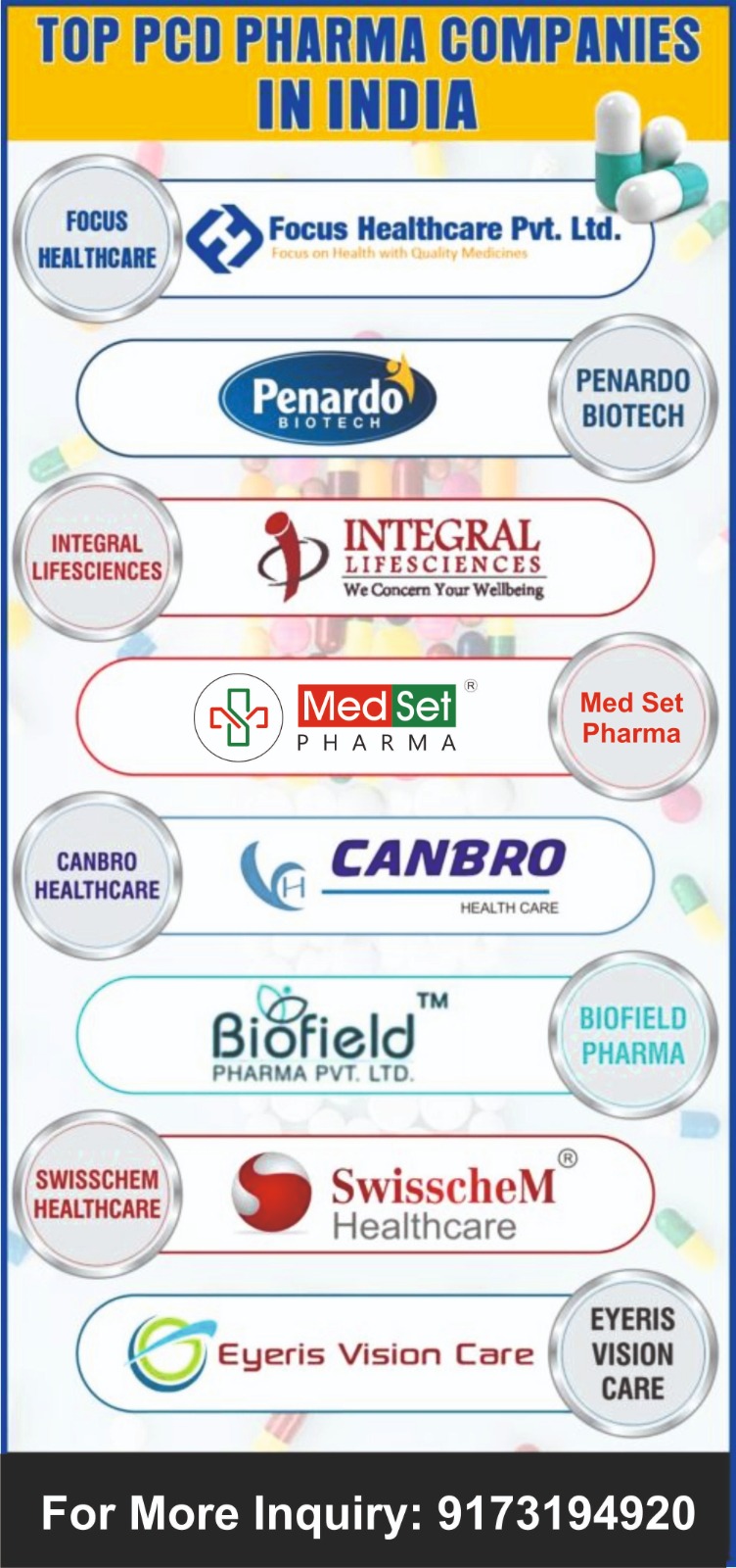 Monopoly Base Pharma Franchise Company In Punjab